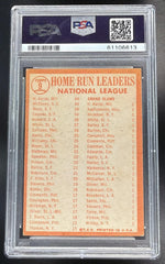 1964 Topps Hank Aaron/Willie Mccovey/Willie Mays/Orlando Cepeda #9 PSA 4