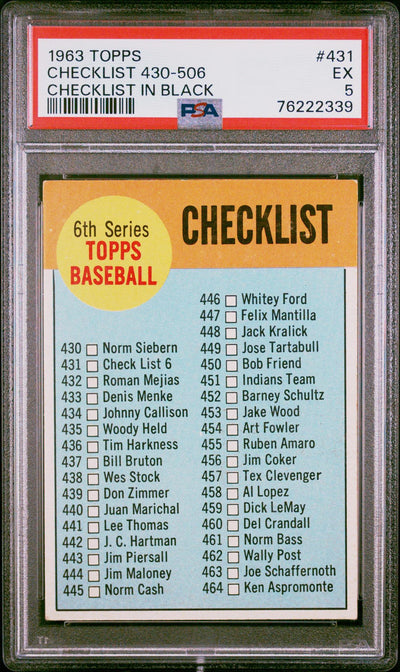 1963 Topps Checklist 6 Black/Orange #431B PSA 5