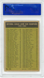 1961 Topps Home Run Leaders Ernie Banks/Hank Aaron/Ed Mathews/Ken Boyer #43 PSA 6