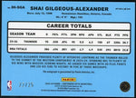 2023 Contenders Optic Shai Gilgeous Alexander Auto /25
