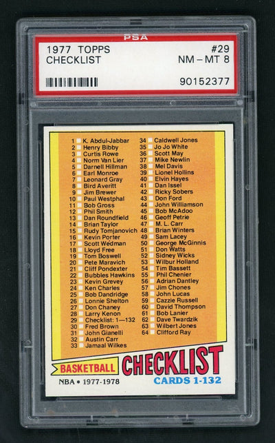 1977 Topps Checklist 1-132 #29 PSA 8