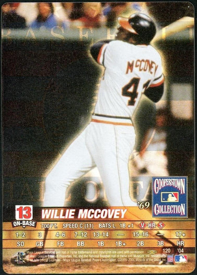 2004 MLB Showdown #120 Willie McCovey Cooperstown Collection